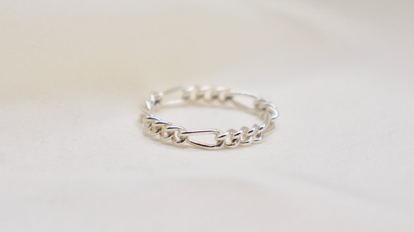 Fuse Ring