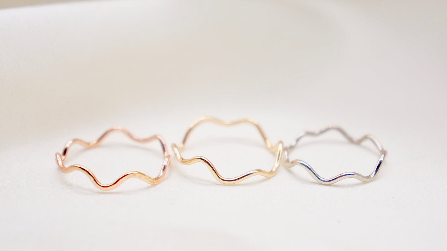 Change Ring