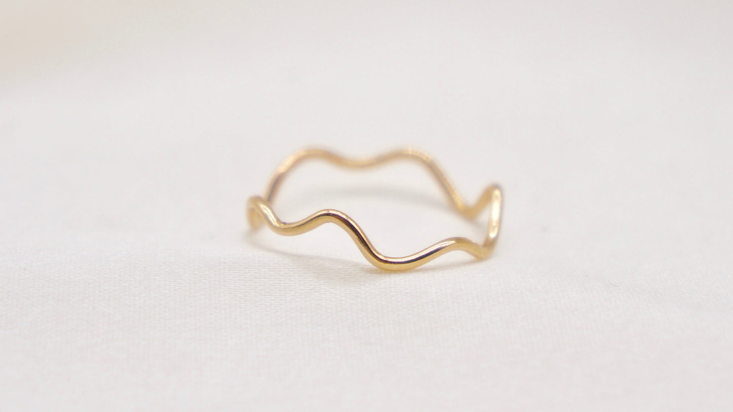 Change Ring