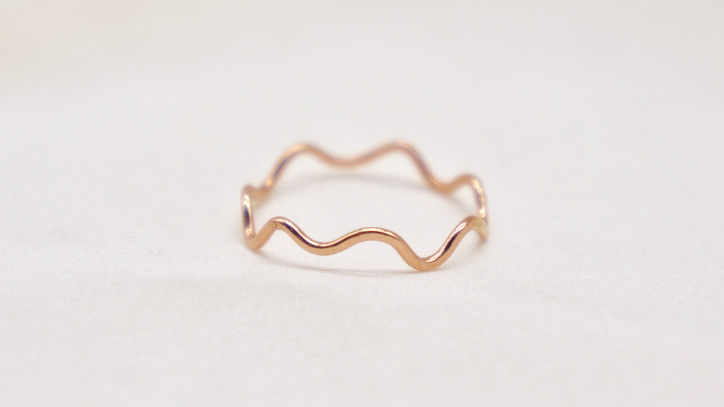 Change Ring
